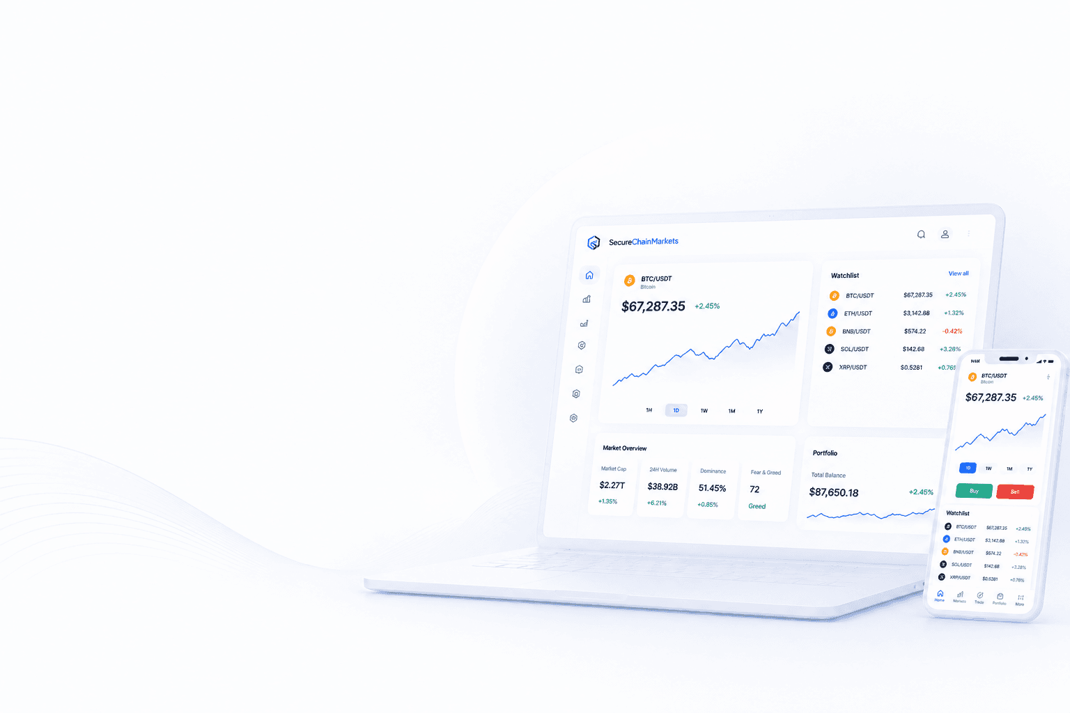SecureChainMarkets dashboard shown on a laptop and phone